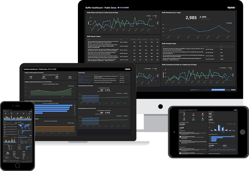 what-is-a-data-dashboard-dashboard-examples